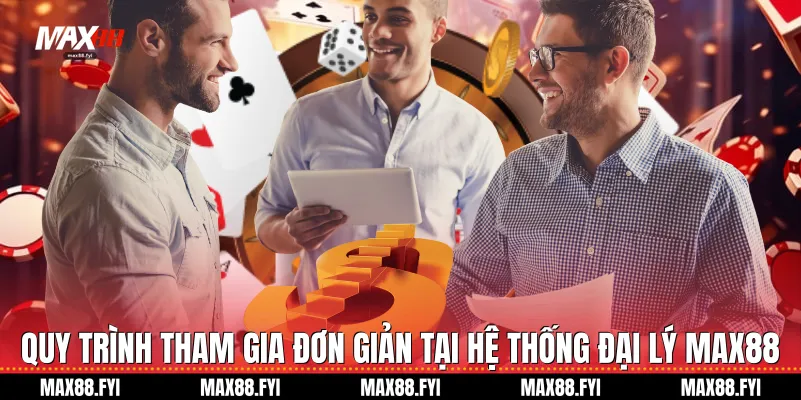 Đại Lý Max88 - Khởi Nghiệp Và Bứt Phá Thu Nhập Cùng Thương Hiệu Uy Tín 2 Quy trình tham gia đơn giản tại hệ thống Đại lý Max88